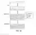 Fig. 21 - Agile network protocol for secure communications using secure domain names