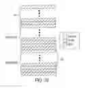 Fig. 22 - Agile network protocol for secure communications using secure domain names