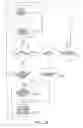 Fig. 25 - Agile network protocol for secure communications using secure domain names