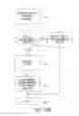 Fig. 26 - Agile network protocol for secure communications using secure domain names