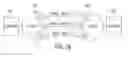 Fig. 28 - Agile network protocol for secure communications using secure domain names