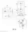 Fig. 30 - Agile network protocol for secure communications using secure domain names