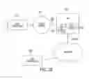 Fig. 32 - Agile network protocol for secure communications using secure domain names