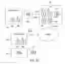Fig. 33 - Agile network protocol for secure communications using secure domain names