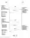 Fig. 36 - Agile network protocol for secure communications using secure domain names