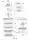 Fig. 38 - Agile network protocol for secure communications using secure domain names