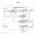 Fig. 09 - Apparatus and method for managing power of an electronic appliance