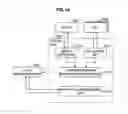 Fig. 29 - Apparatus and method for managing power of an electronic appliance