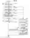Fig. 46 - Apparatus and method for managing power of an electronic appliance