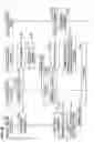 Fig. 49 - Apparatus and method for managing power of an electronic appliance