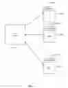 Fig. 02 - Dynamic configuration of virtual machines