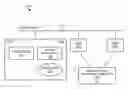 Fig. 01 - Load-balancing of processes based on inertia
