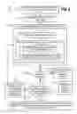 Fig. 04 - Load-balancing of processes based on inertia