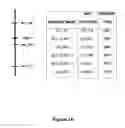 Fig. 02 - MARKERS ASSOCIATED WITH SOYBEAN RUST RESISTANCE AND METHODS OF USE THEREFOR