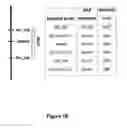 Fig. 03 - MARKERS ASSOCIATED WITH SOYBEAN RUST RESISTANCE AND METHODS OF USE THEREFOR