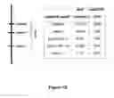 Fig. 05 - MARKERS ASSOCIATED WITH SOYBEAN RUST RESISTANCE AND METHODS OF USE THEREFOR