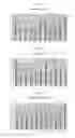 Fig. 02 - Methods for the production of silver nanowires