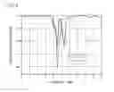 Fig. 06 - STRUCTURE, ELECTRONIC DEVICE, AND CIRCUIT BOARD
