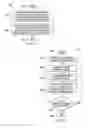 Fig. 06 - Systems and methods for charging using a permitted charging current