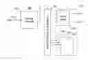 Fig. 01 - Electrowetting system