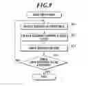 Fig. 10 - FIXING DEVICE AND IMAGE FORMING APPARATUS