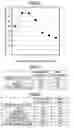 Fig. 03 - SPARKLING ALCOHOLIC BEVERAGE, AND METHOD FOR PRODUCTION THEREOF