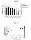 Fig. 06 - SPARKLING ALCOHOLIC BEVERAGE, AND METHOD FOR PRODUCTION THEREOF