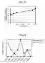 Fig. 07 - SPARKLING ALCOHOLIC BEVERAGE, AND METHOD FOR PRODUCTION THEREOF