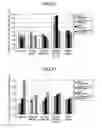 Fig. 10 - SPARKLING ALCOHOLIC BEVERAGE, AND METHOD FOR PRODUCTION THEREOF