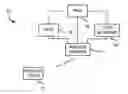 Fig. 01 - SYSTEM AND METHOD FOR PACKETIZED EMERGENCY MESSAGES