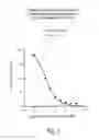 Fig. 02 - Peripheral opioid receptor antagonists and uses thereof