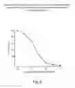 Fig. 06 - Peripheral opioid receptor antagonists and uses thereof