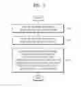 Fig. 04 - METHOD AND APPARATUS FOR CONTROLLING OPERATIONS OF DEVICES BASED ON INFORMATION ABOUT POWER CONSUMPTION OF THE DEVICES