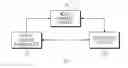 Fig. 01 - METHOD AND SYSTEM FOR PRESENTING ADVERTISEMENTS