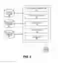 Fig. 03 - Information access device and data transfer