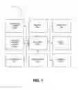 Fig. 09 - Information access device and data transfer