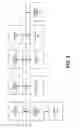 Fig. 10 - Information access device and data transfer