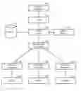 Fig. 01 - Applicability detection using third party target state