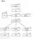 Fig. 03 - Applicability detection using third party target state