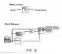 Fig. 19 - Incremental deployment and execution of a program on an embedded device