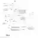 Fig. 05 - SECURITY TECHNIQUES FOR USE IN MALICIOUS ADVERTISEMENT MANAGEMENT