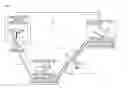 Fig. 01 - Systems and methods of advertising handoff