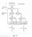 Fig. 34 - Apparatus for transmitting a signal including transmit data to a multiple-input capable node
