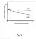 Fig. 07 - Image forming apparatus featuring supply of developers having different toner ratios