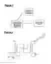 Fig. 02 - Plant and process for removing carbon dioxide from gas streams
