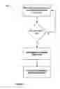 Fig. 05 - Dental data planning