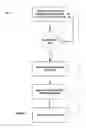 Fig. 07 - Dental data planning