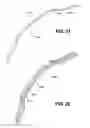 Fig. 27 - Headgear for masks