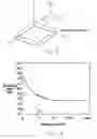 Fig. 09 - Electromagnetic Wave Resistivity Tool Having A Tilted Antenna For Determining The Horizontal And Vertical Resistivities And Relative Dip Angle In Anisotropic Earth Formations