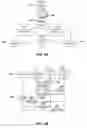 Fig. 04 - NAT traversal for mobile network devices